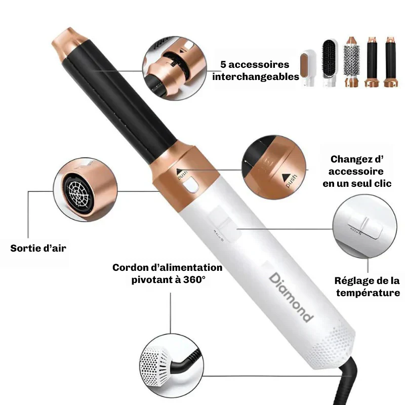 CloudAir 5-en-1 Multi-Styler - Image 6