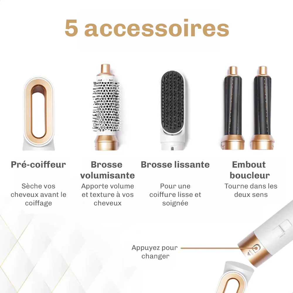 CloudAir 5-en-1 Multi-Styler - Image 8