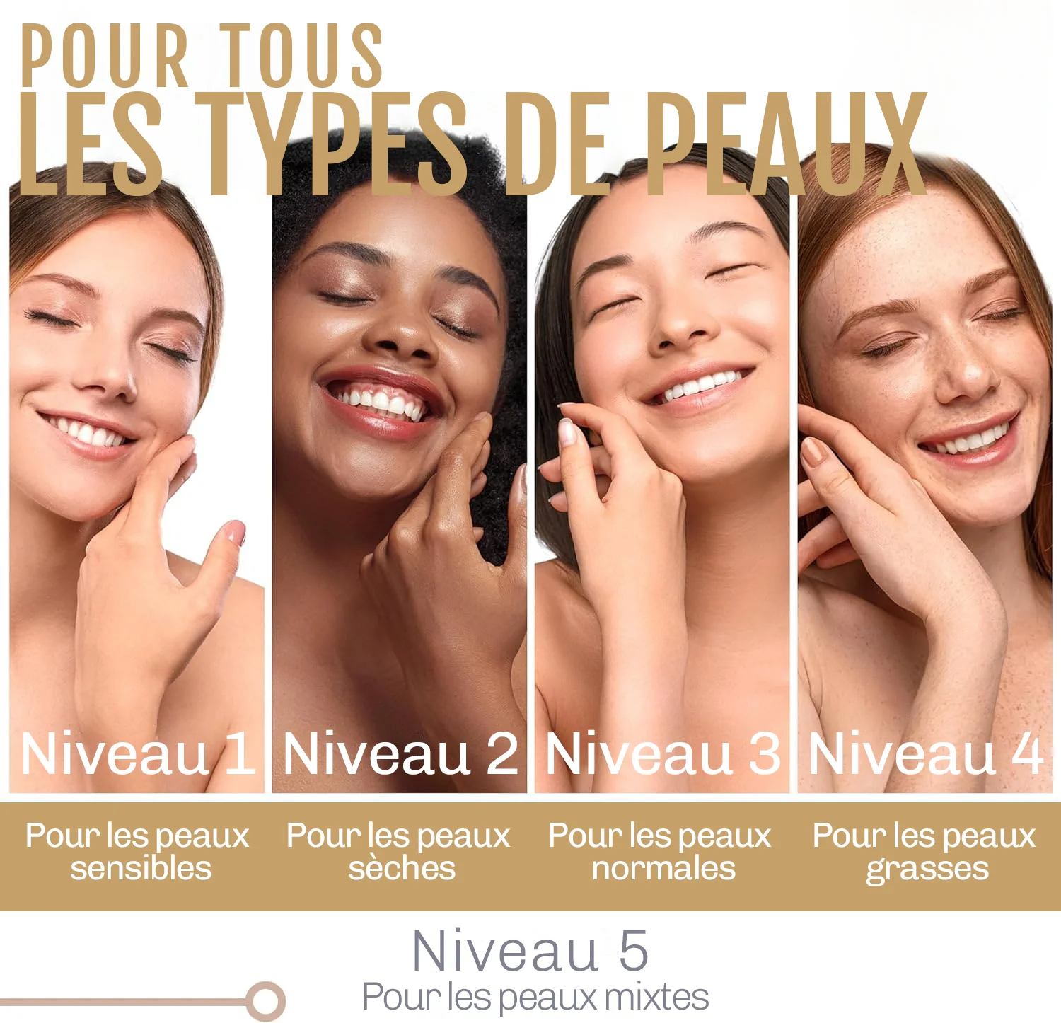 Kit Peau Nette LumiPore - Image 5