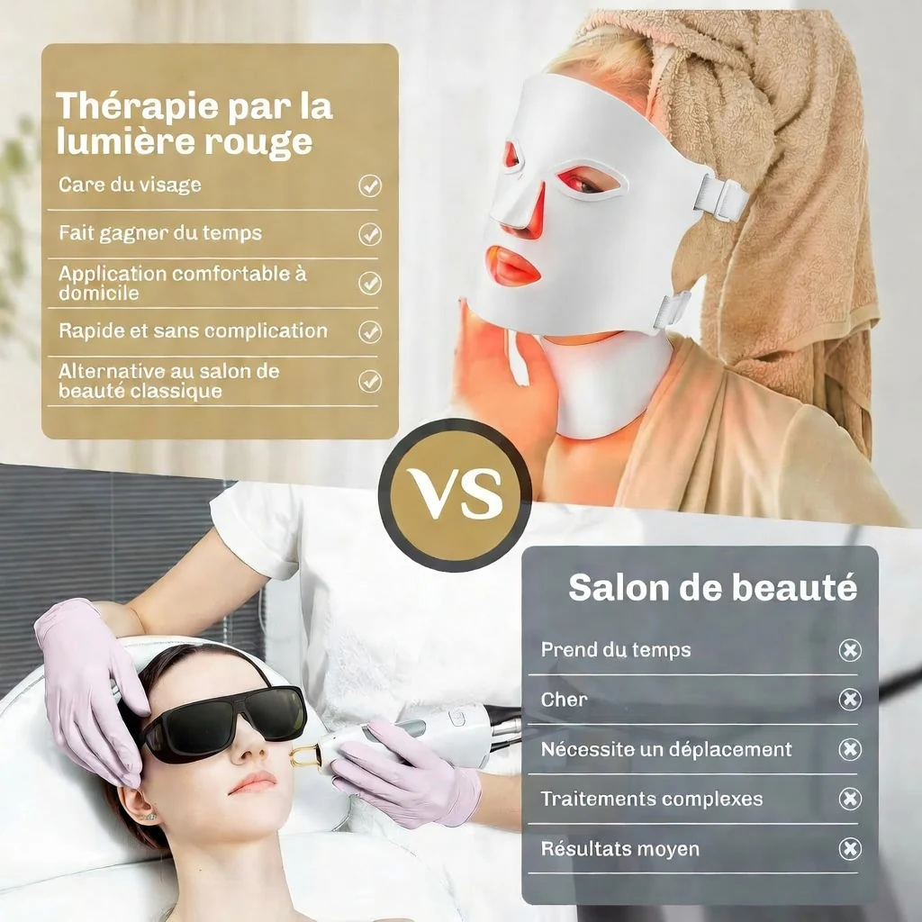 Masque LED Visage et Cou LUMIWHITE - Image 3