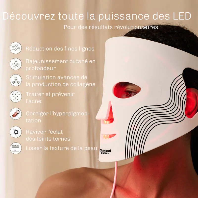 Masque facial de luminothérapie LED - Image 3