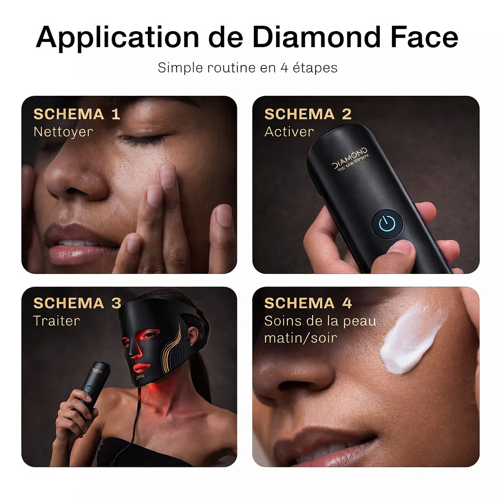 Masque LED Anti-Âge - Image 9