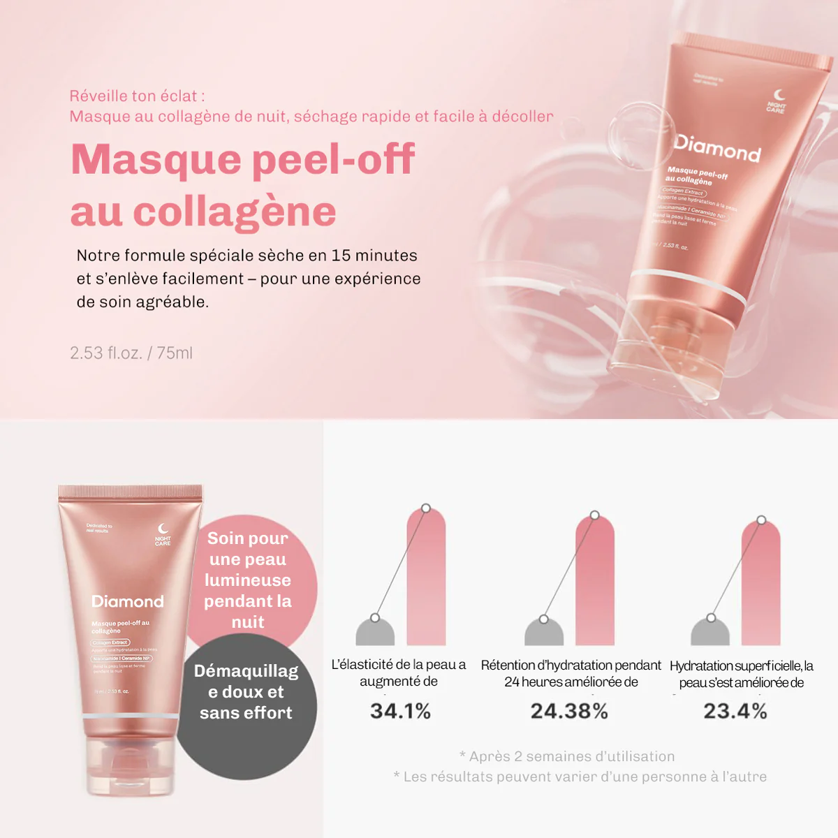 Masque peel-off au collagène - Image 7
