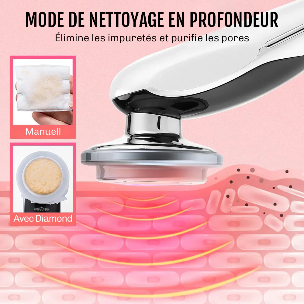 GlowLift Appareil de Soin Visage - Image 6