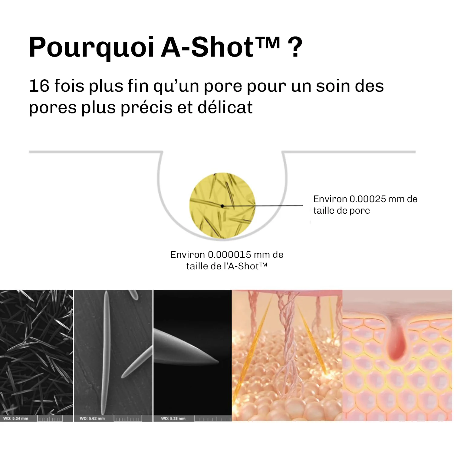 Retinal Shot 0,1 % Power Booster Sérum - Image 8