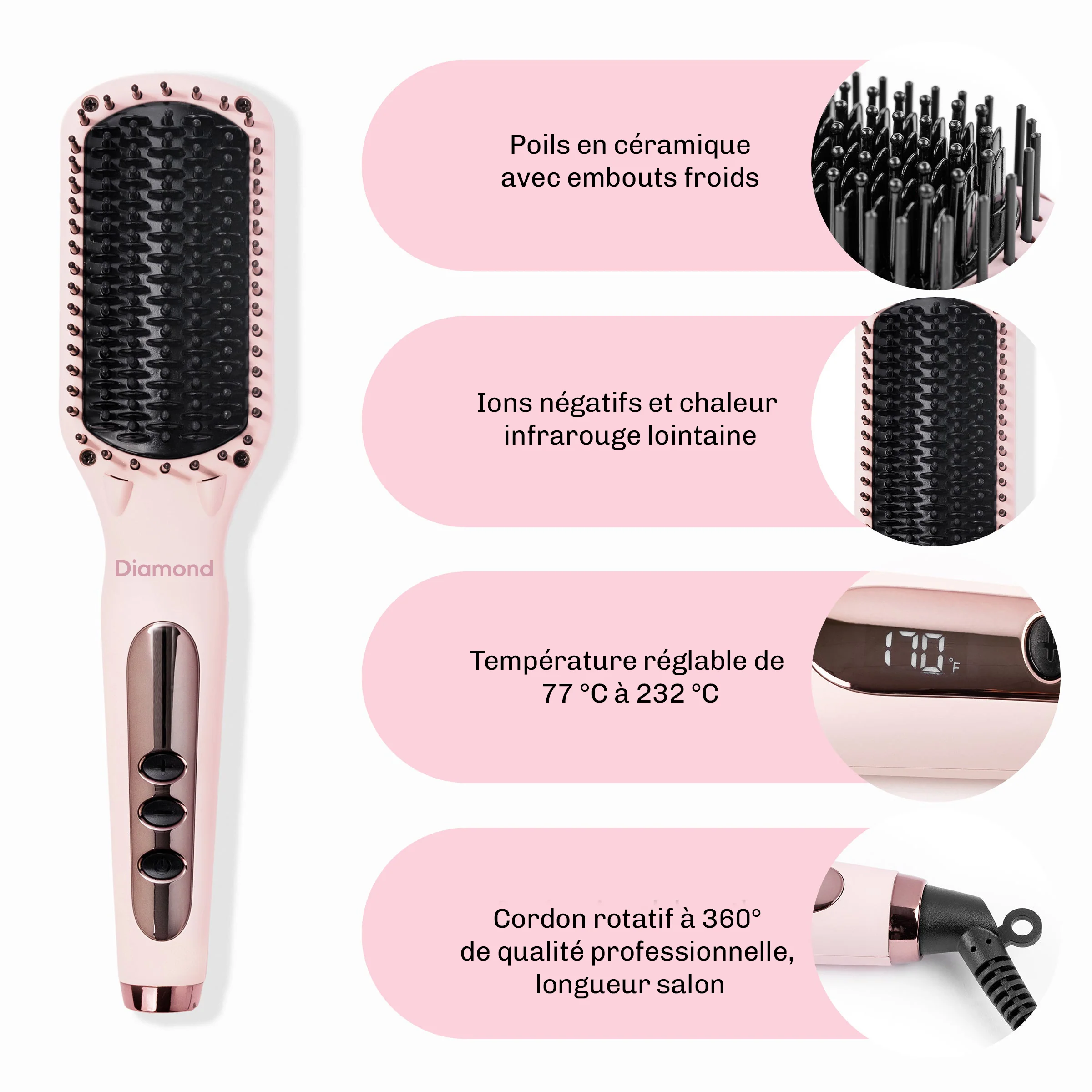 SilkFlow Ionic Brosse Chauffante - Image 2