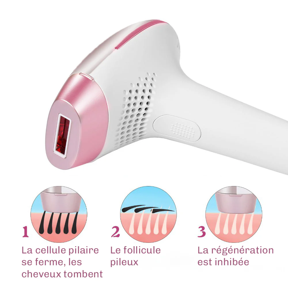 Silky 2.0 Épilateur à Lumière Pulsée - Image 8